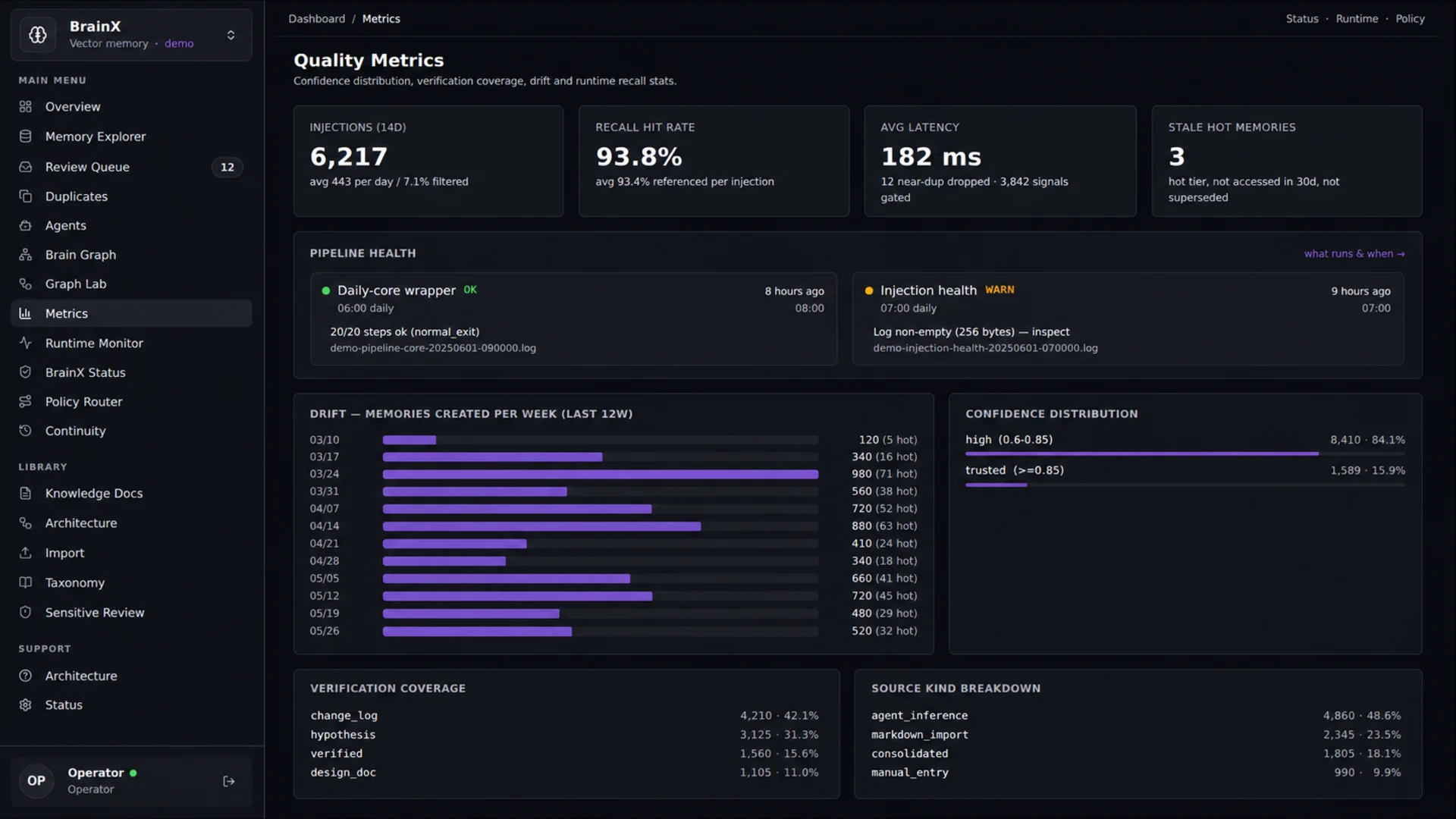 BrainX Dashboard — image 2