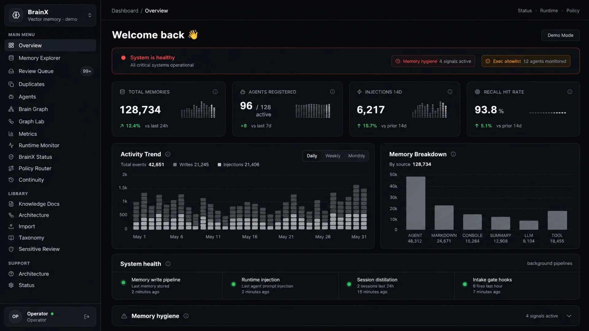 BrainX Dashboard — image 1