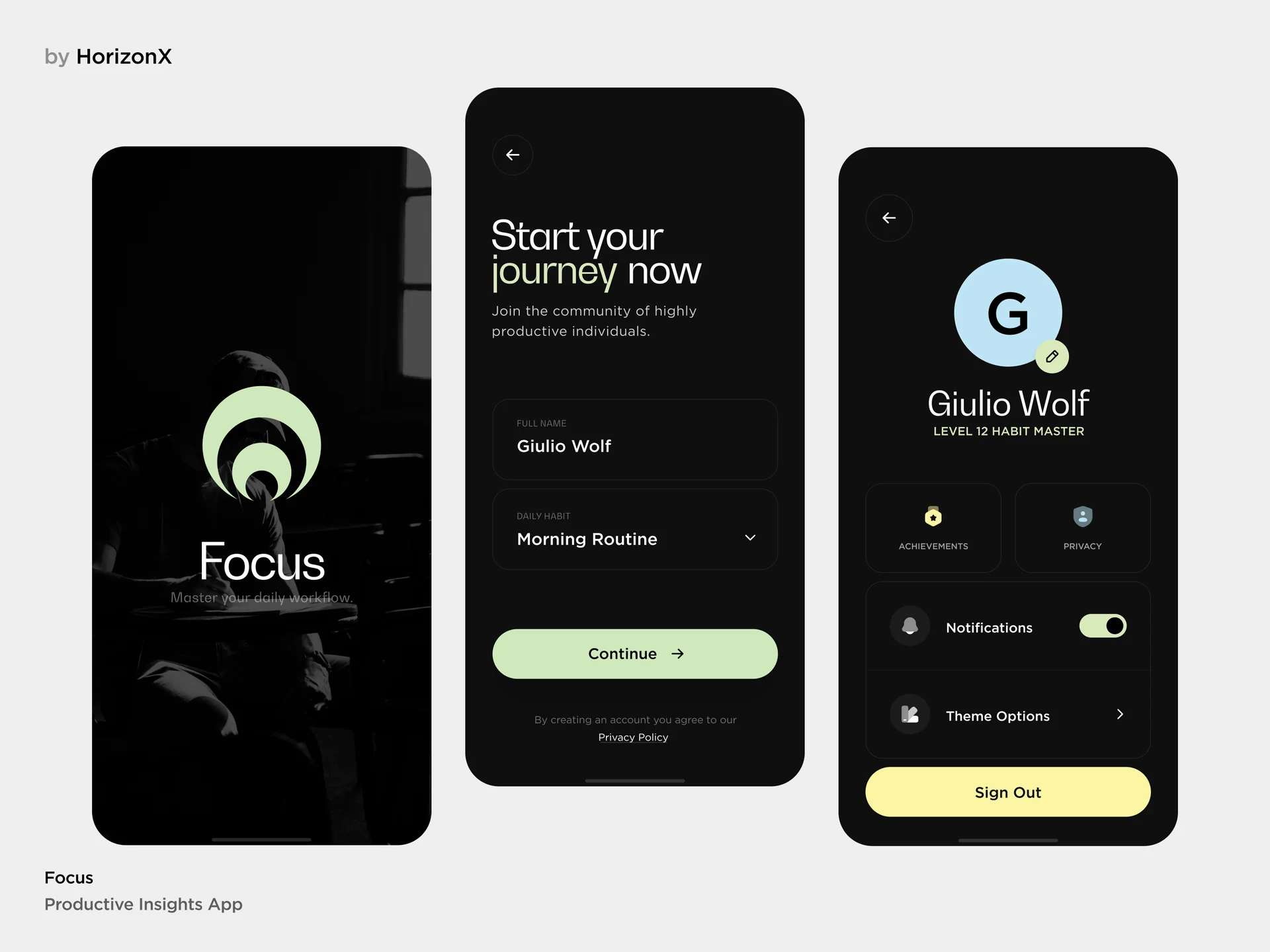 Focus Productive Insights App — image 2