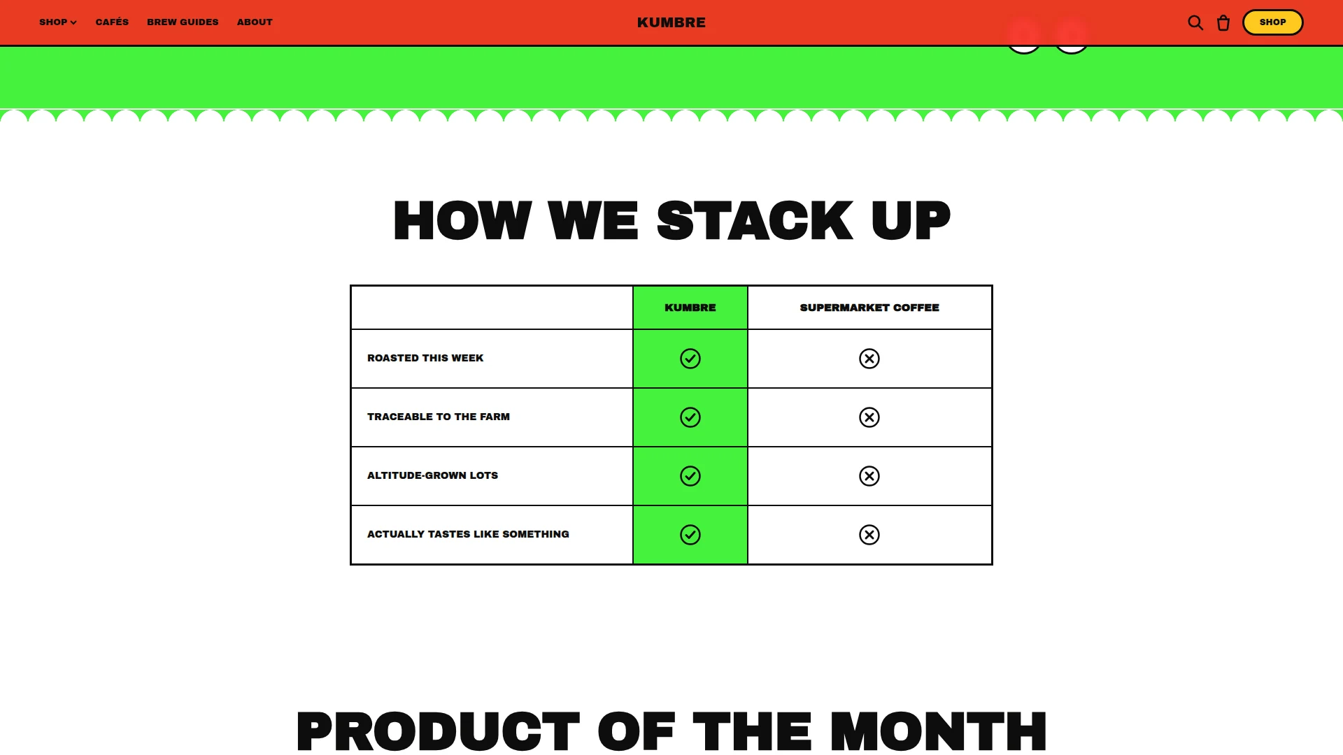 KUMBRE Coffee Landing Page — image 4
