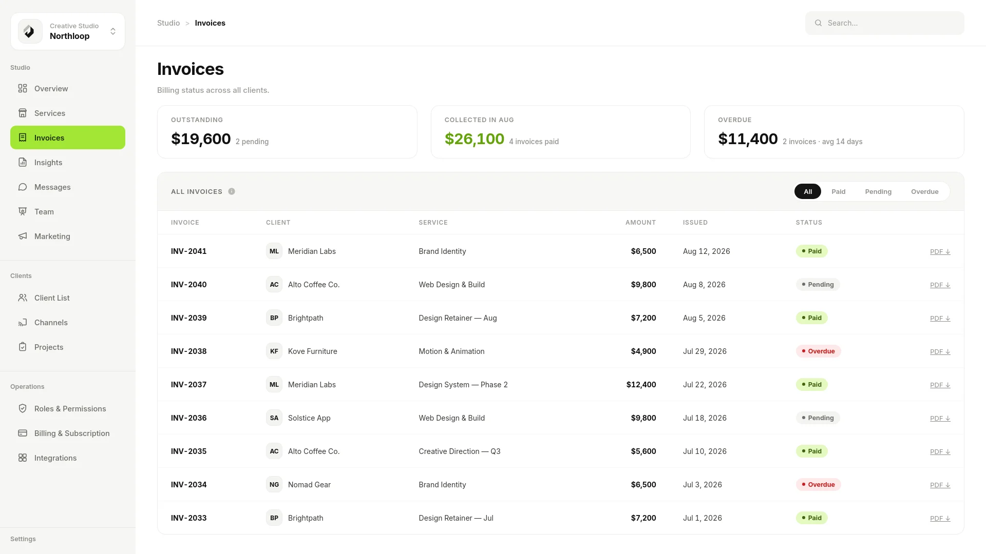 Northloop Studio Dashboard — image 3