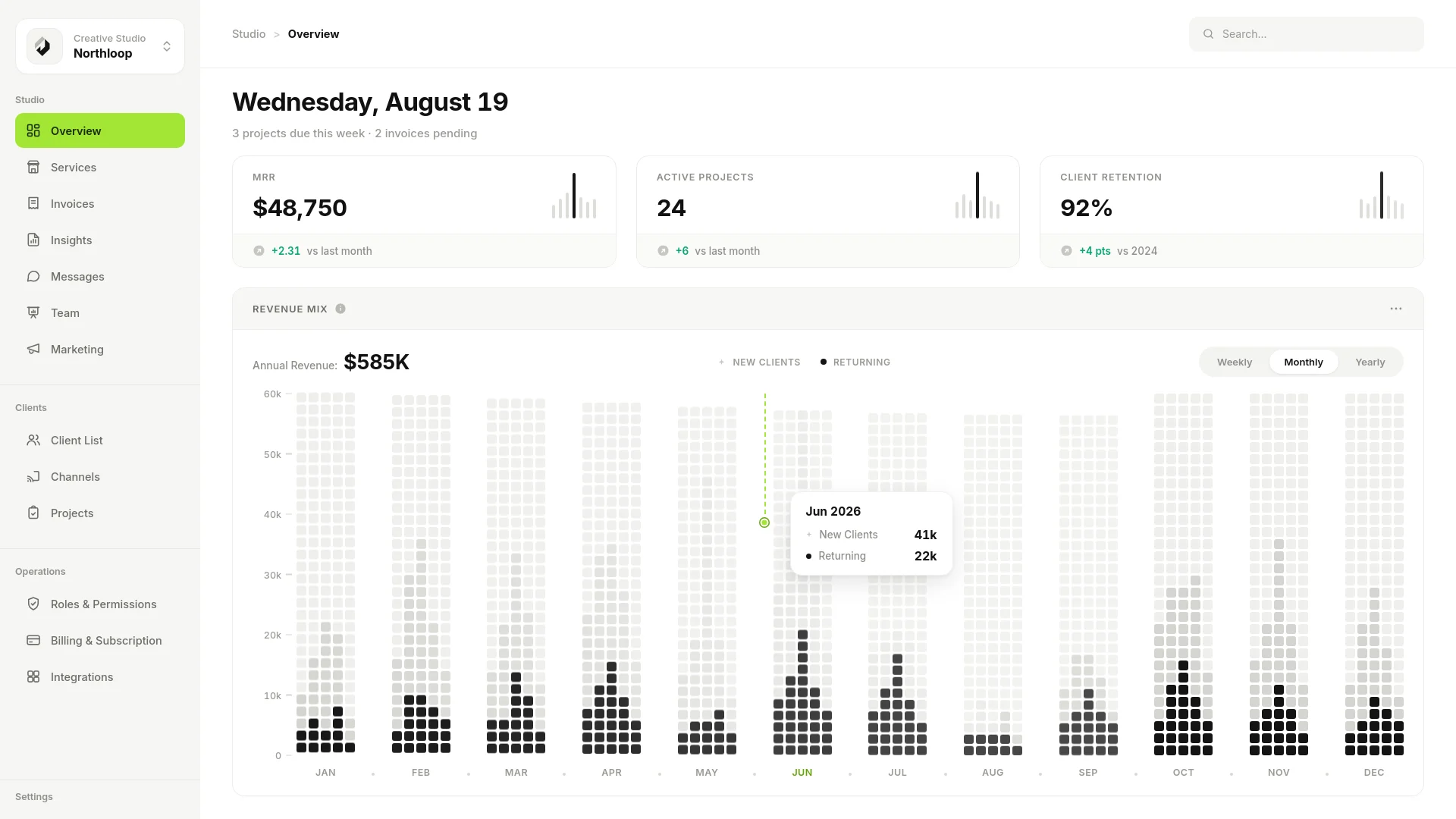 Northloop Studio Dashboard — image 1