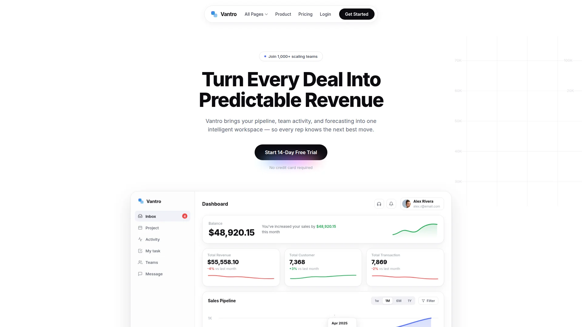 Vantro AI Sales Platform — image 2