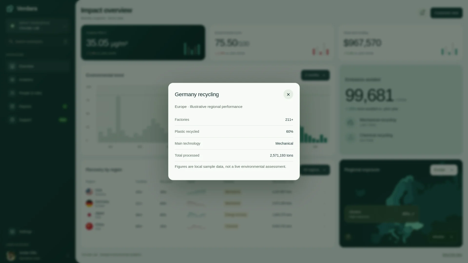 Verdara Dashboard — image 3
